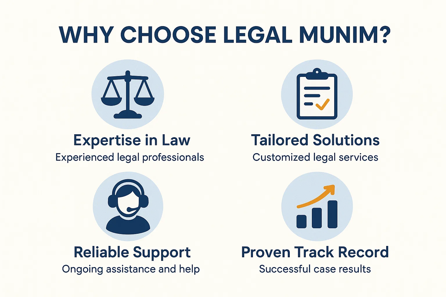 Why Choose Legal Munim
